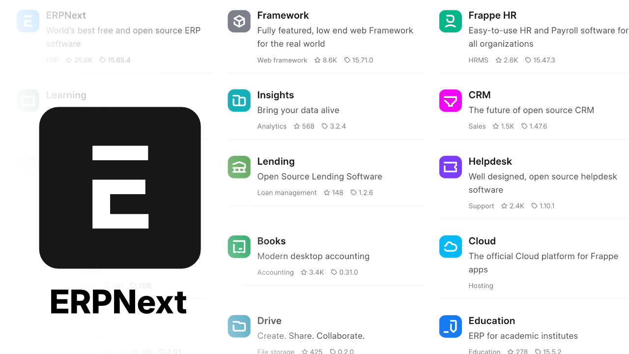 Das ERPNext-Logo vor einer Auflistung von ERPNext-Modulen